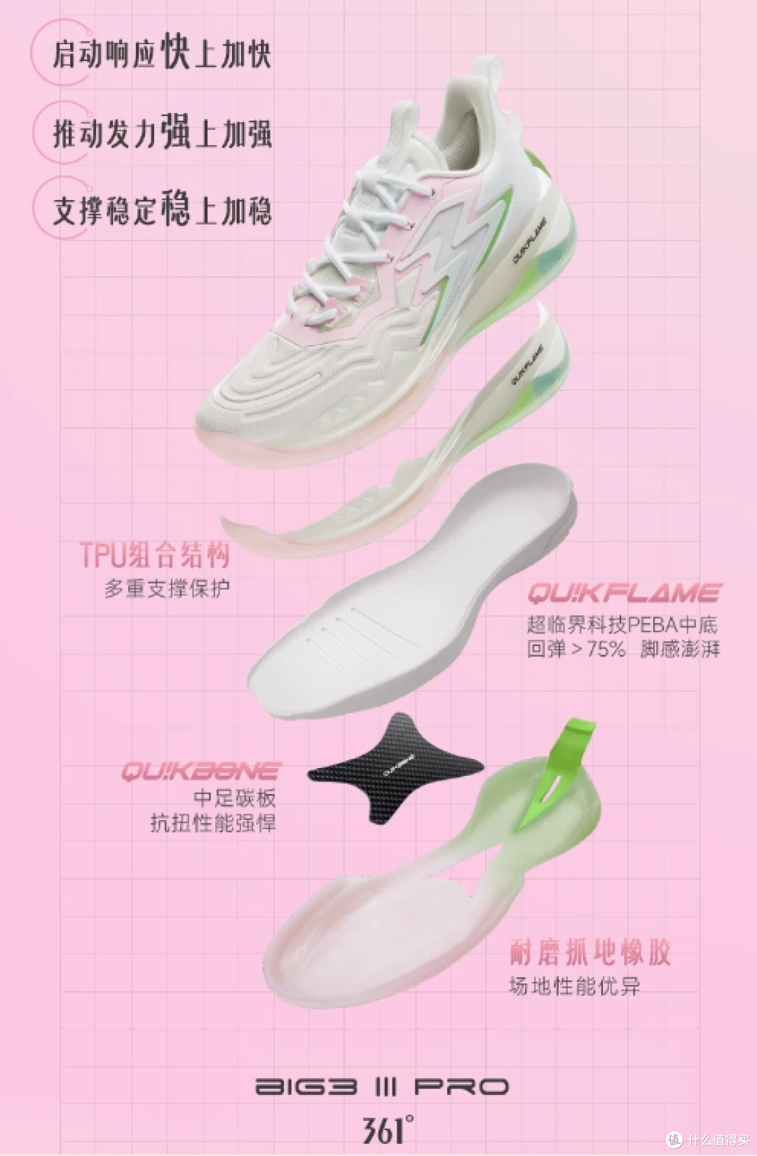 如何在篮球训练营中改善比赛策略?_2